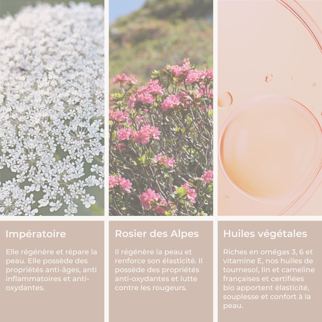 Duo Confort Intense – Visage & Corps | Peaux sèches, délicates & matures