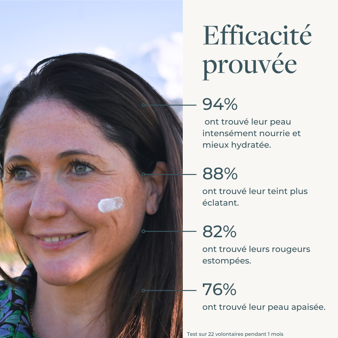 Crème Riche Eclat Oxygène