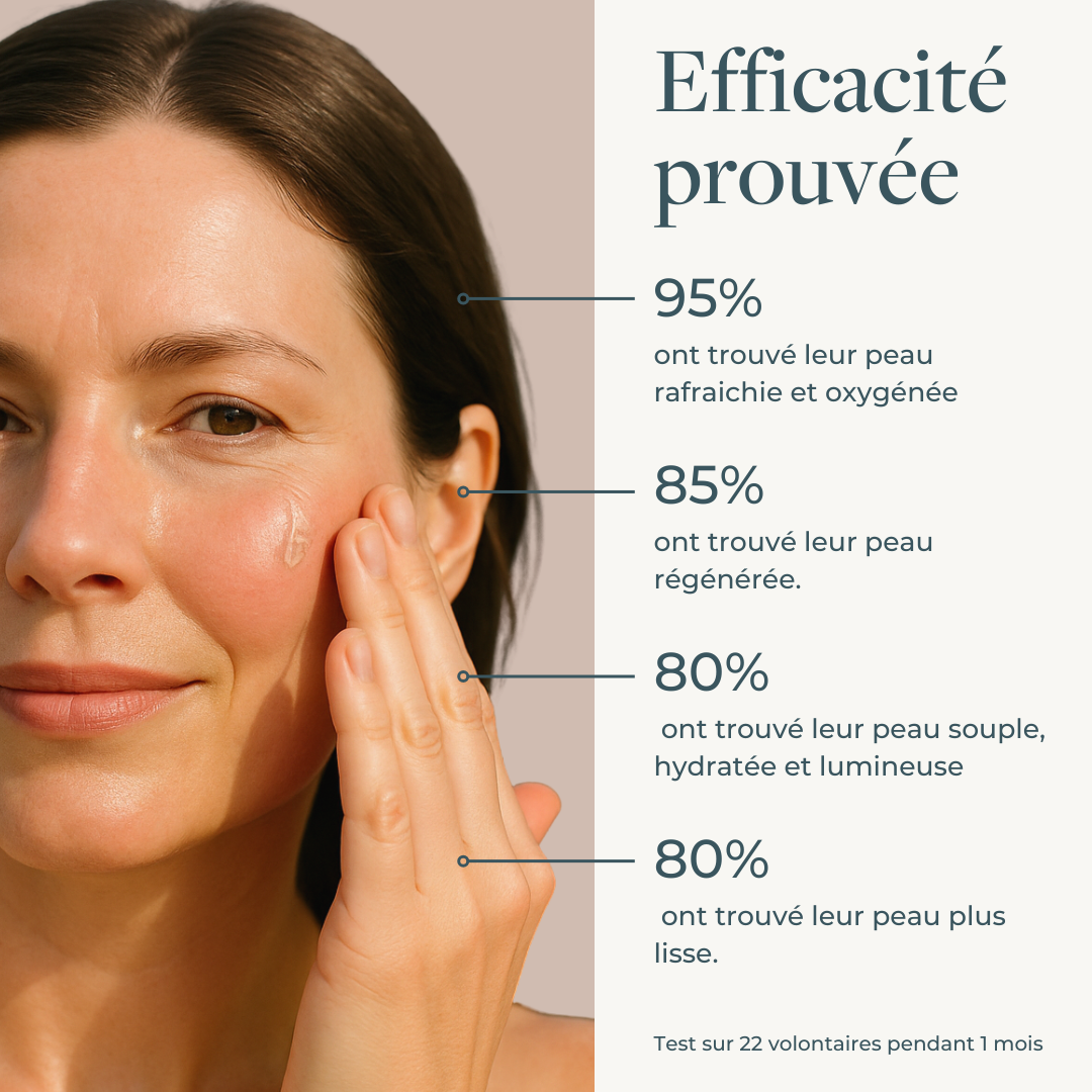 Sérum Parfait Eclat Oxygène