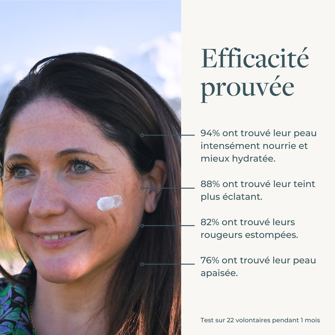 Routine Printemps Eclat Peaux sèches