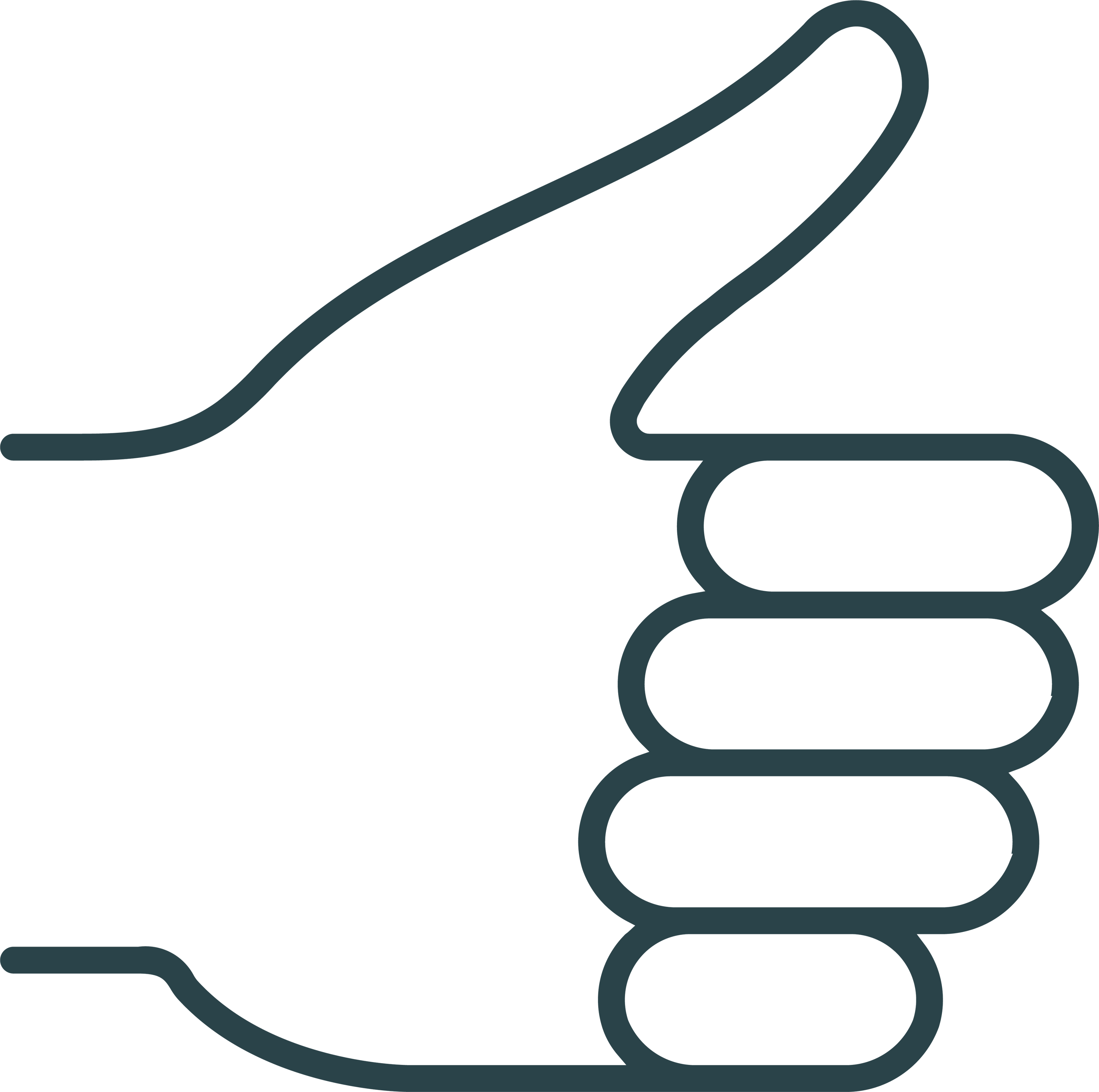 Efficacite_et_performance