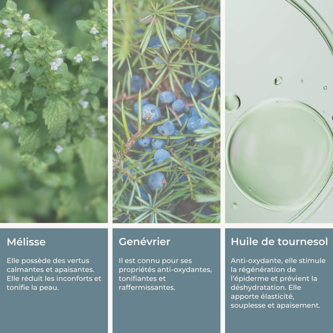 Routine Hydratation & Eclat – Visage & Corps | Peaux Normales