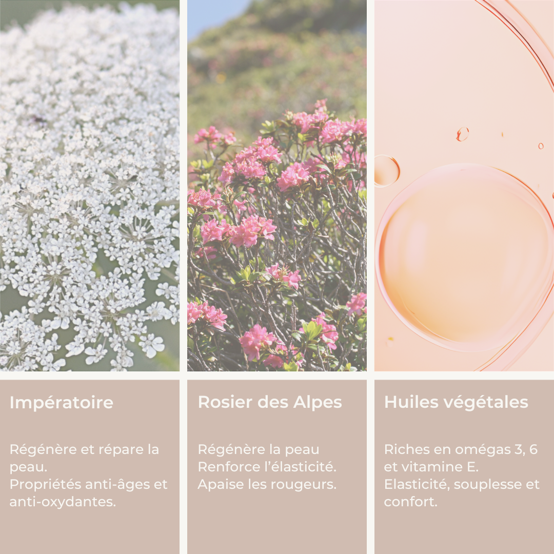 Crème Riche Eclat Oxygène