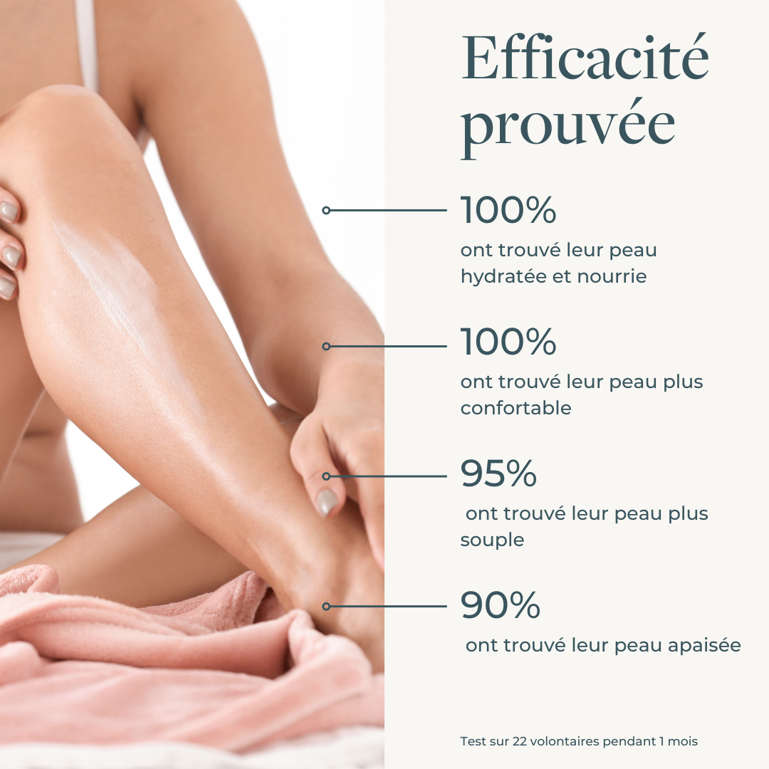 Crème Corps Hydratante Douceur Des Alpes