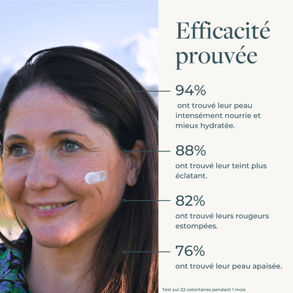 Crème Riche Eclat Oxygène